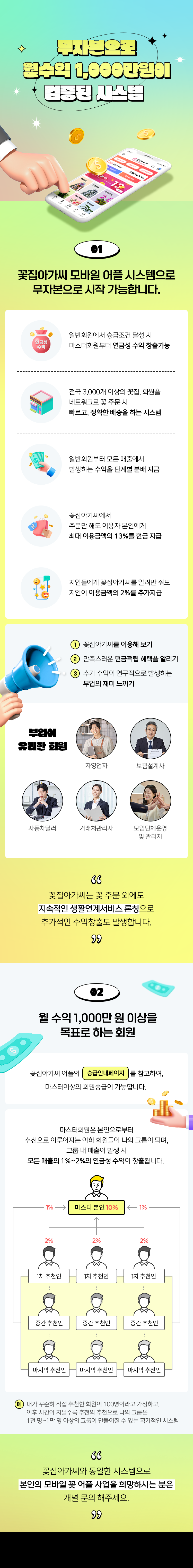 창업안내